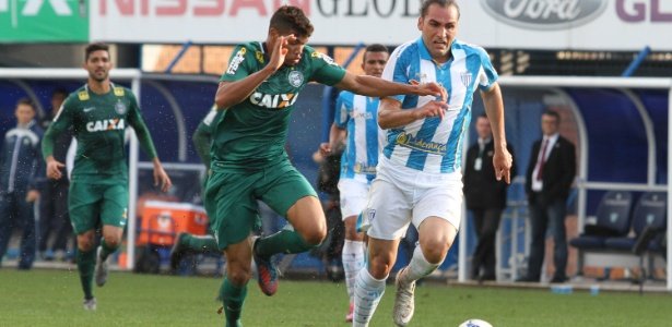 Rival do Palmeiras na Libertadores contrata ex-atacante de Inter e Avaí - 09/02/2016 7 leo gamalho dir do avai disputa a bola com jogador do coritiba durante partida neste domingo 6 pela